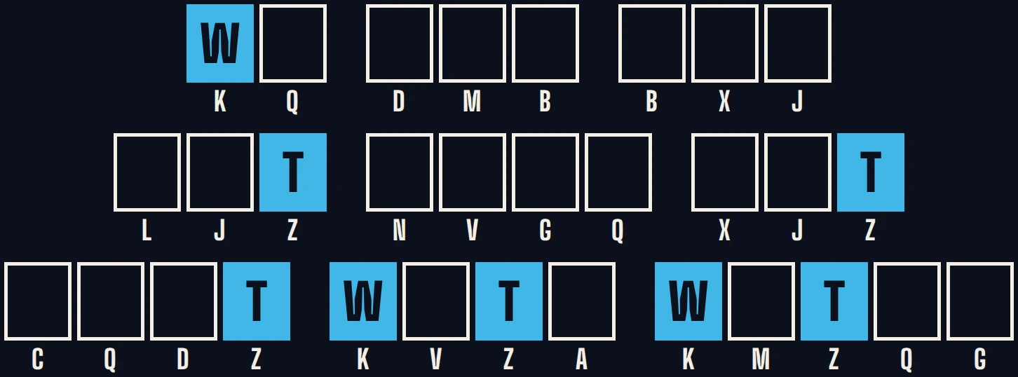 The Chicago Cipher. Nine words in code, shown as rows of empty boxes with a code letter under each, the letters W and T already filled in.